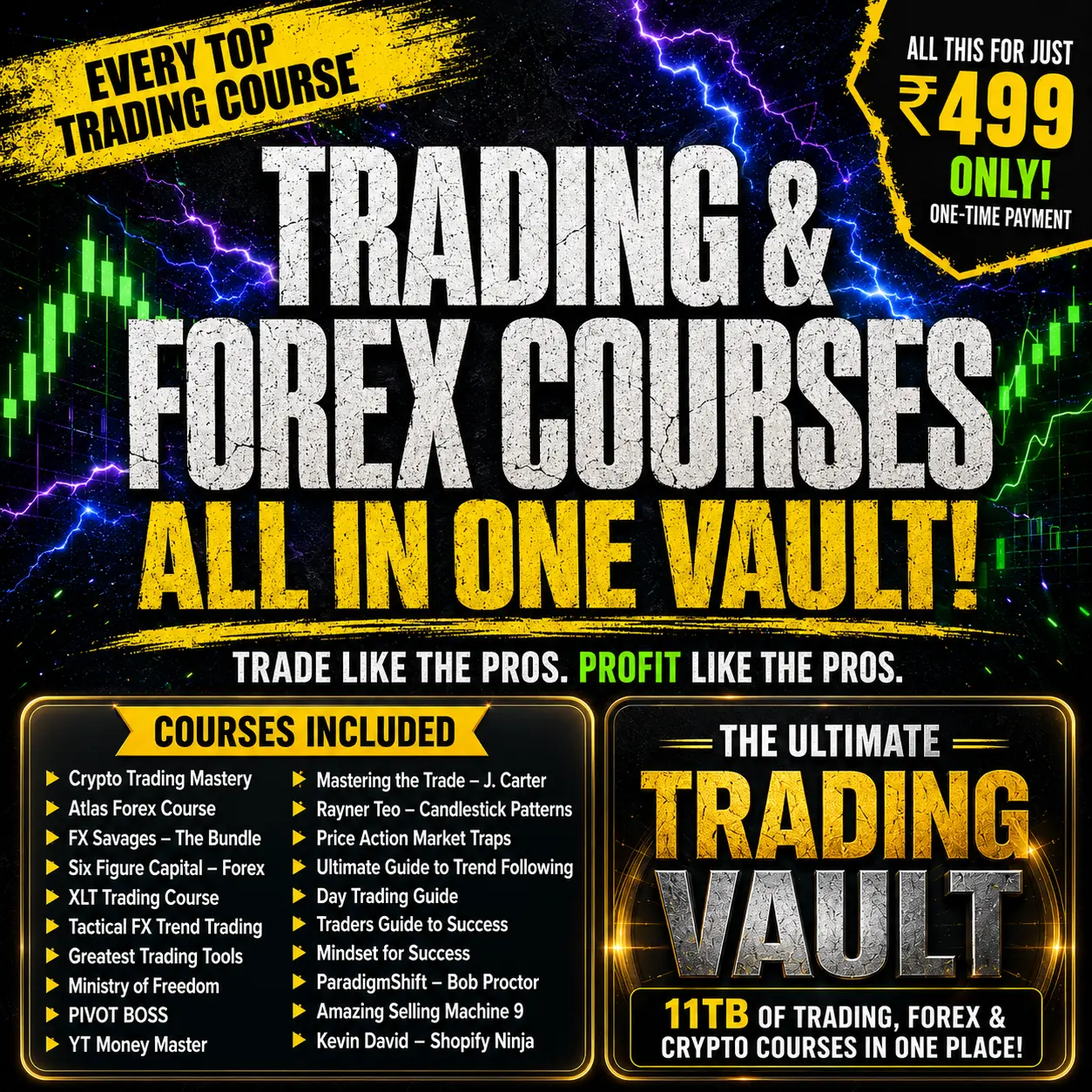 Trading Vault — Complete Trading & Forex Course Library